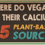 vegan sources of calcium
