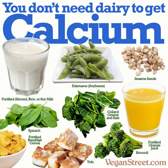dairy calcium food